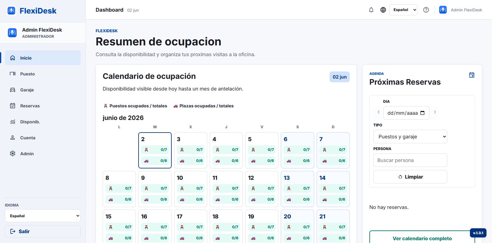 Dashboard de FlexiDesk
